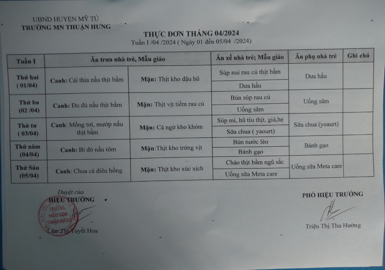 THỰC ĐƠN TUẦN 1 THÁNG 4/2024